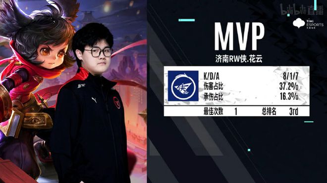 的头脑和灵 的头脑和灵