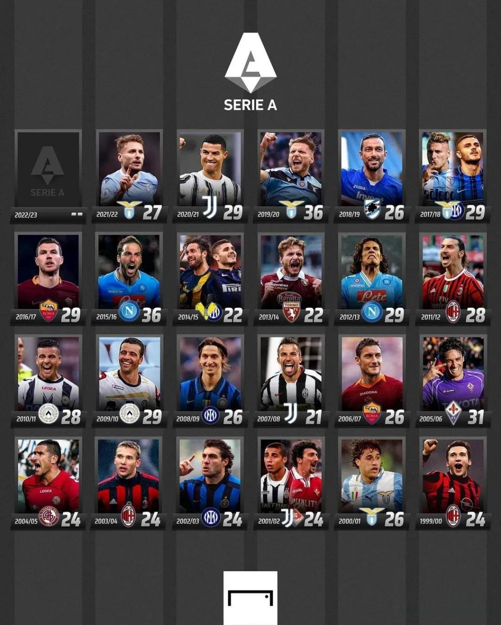 赛第一场比 赛第一场比