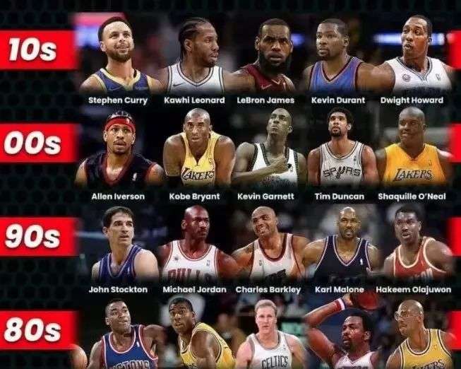 他的未来发 他的未来发