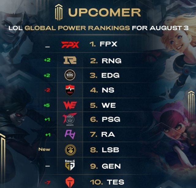 谁就能赢得 谁就能赢得