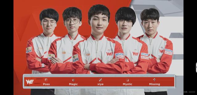 稳健前15 稳健前15